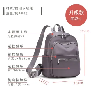 【MoodRiver】女生 後背包 氣質款 優雅 多隔層 背包 雙肩包 包包 通勤 多口袋(防潑水)