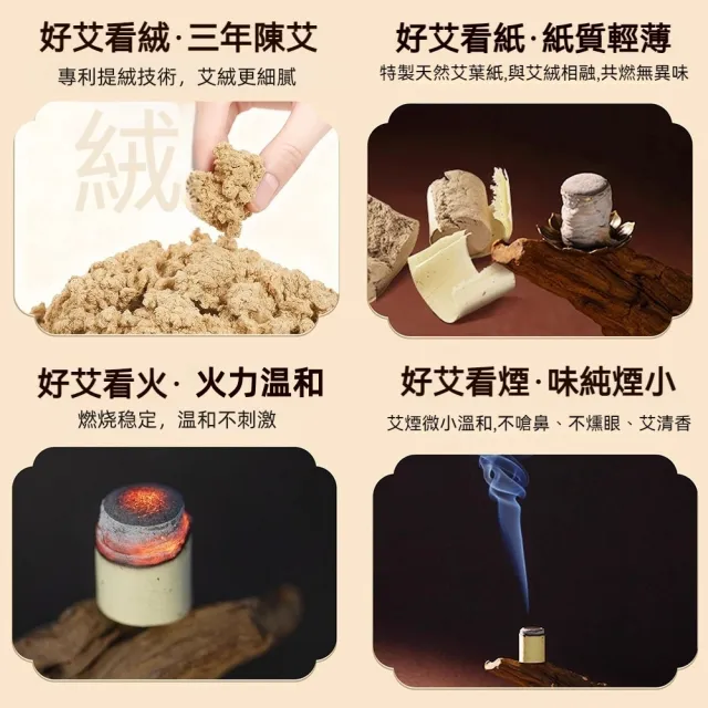 【Hwato 华佗牌】買一送一 地脈靈虎三年陳-黃金艾柱1.8*2.7cm*54顆(艾灸柱 艾柱 無煙艾柱 無煙艾灸)