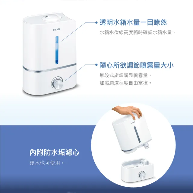 【beurer 德國博依】美顏芳療加濕機 LB 45(超靜音 4L大容量 加濕+香氛)