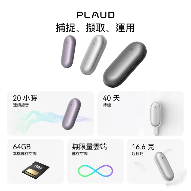 【PLAUD】NotePin AI 錄音膠囊套裝版(含手環+頸掛/四種穿戴/錄音筆/錄音轉文字/AI會議總結)