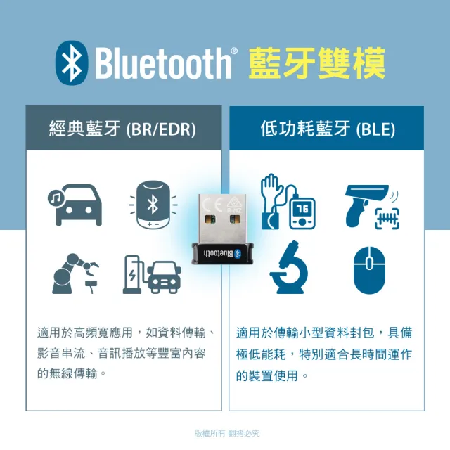 【EDIMAX 訊舟】BT-8530 藍牙5.4 USB收發器