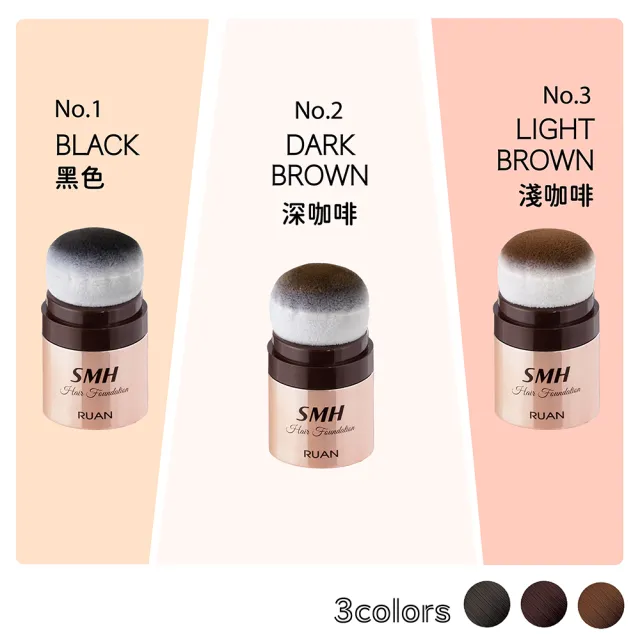 【Super Million Hair總代理】SMH絲密赫 髮粉底12g_黑/深棕/淺棕(靜電原理/防水/防汗)