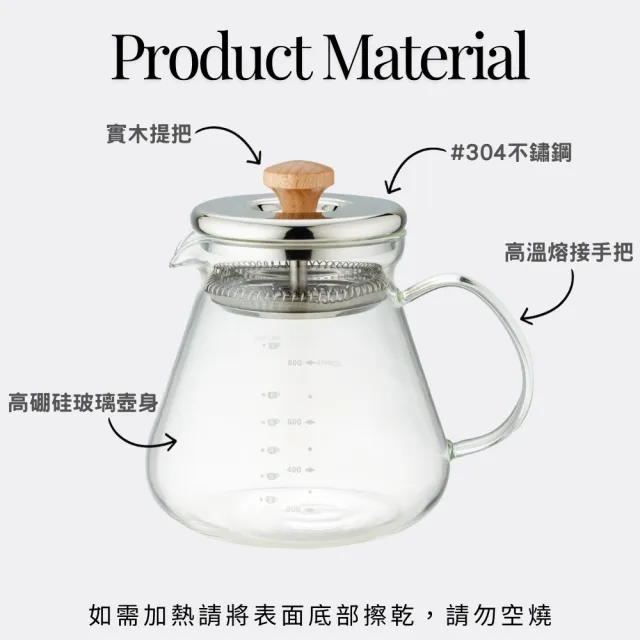 【Glass King】GK-837 福至開運耐熱壺 耐熱直火壺 耐熱玻璃壺 泡茶壺 咖啡壺 開水壺 養生壺 分享壺