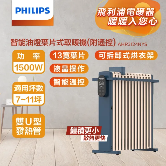 【2026】葉片式電暖器推薦10款高評價人氣品牌排行榜 | BALIMAN情報局