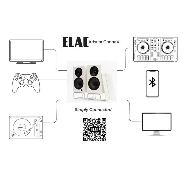 【ELAC】Adsum Debut ConneX DCB41-DS(主動式喇叭)