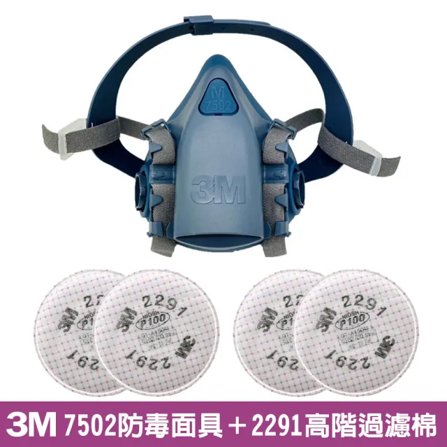 【3M】7502防毒面具+2291高階P100過濾棉(高階顆粒物過濾棉 2包/共4片)