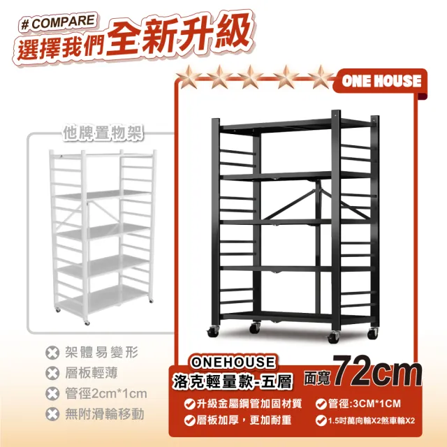 【ONE HOUSE】五層70寬_升級全碳鋼 洛克免組裝折疊置物架 輕量款(廚房架/層架/收納架/鐵架/電器架/免安裝)