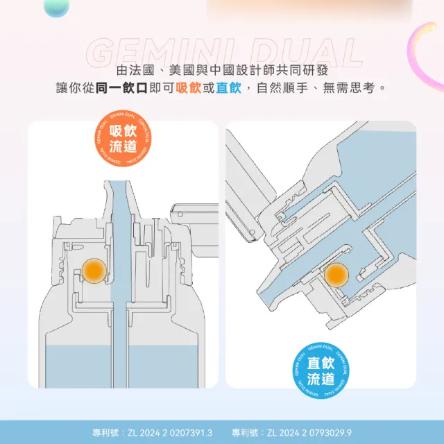 【SANTECO】官方直營 GEMINI真雙飲吸管保溫杯 2入組(真雙飲專利認證 直吸直飲 瓶口無分隔750ml 10色可選)