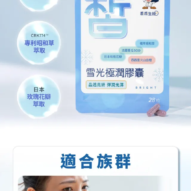 【乖乖生技】雪光極潤膠囊(28粒/袋 高濃縮血橙 兩週可見 自信好氣色)