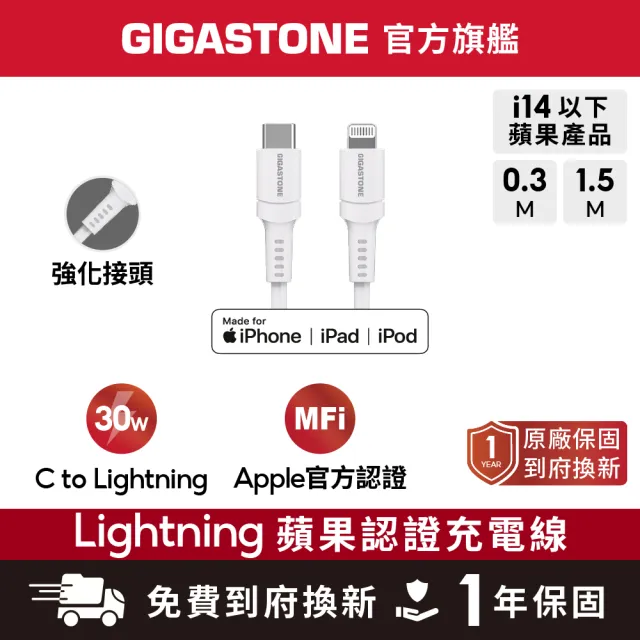 【Gigastone 立達國際】65W GaN三孔PD-7656快充組 白：附100W/30W雙線(支援iPhone17/14)