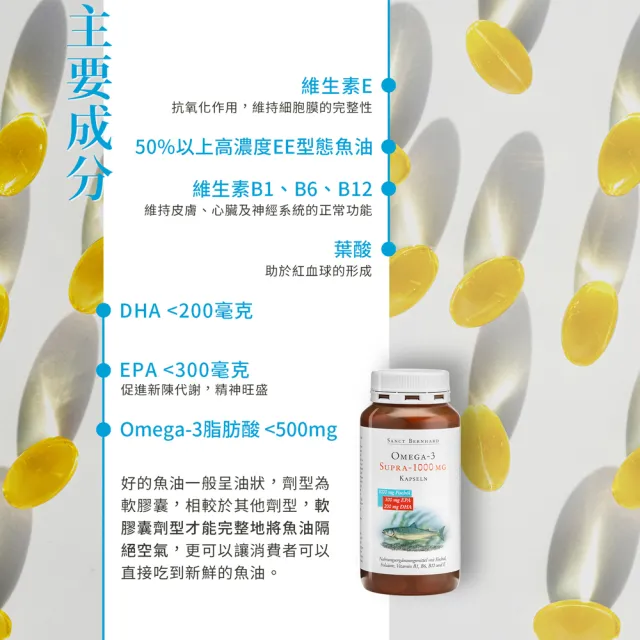 【Sanct Bernhard 聖伯納德】德國百年草本 魚油Omega-3 1000mg膠囊X2入(120粒/罐)
