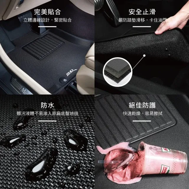 【3D】卡固立體汽車踏墊適用於 Tesla Model Y(2025-2026 煥新版/適用後驅/四驅)