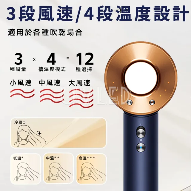 【UVLED 鈺創合成】升級禮盒裝 高速風力+恆溫護髮 高速馬達吹風機(附單風嘴/高速吹風機/恆溫吹風機)