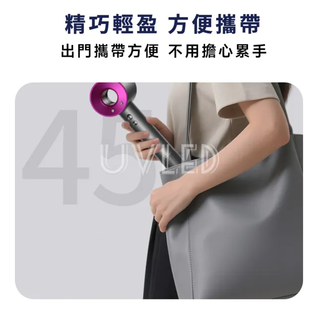 【UVLED 鈺創合成】升級禮盒裝 高速風力+恆溫護髮 高速馬達吹風機(附單風嘴/高速吹風機/恆溫吹風機)