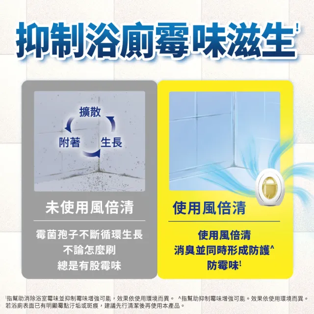 【風倍清】浴廁用防霉防臭劑/芳香劑 1入裝(柔和花香/清新柑橘)