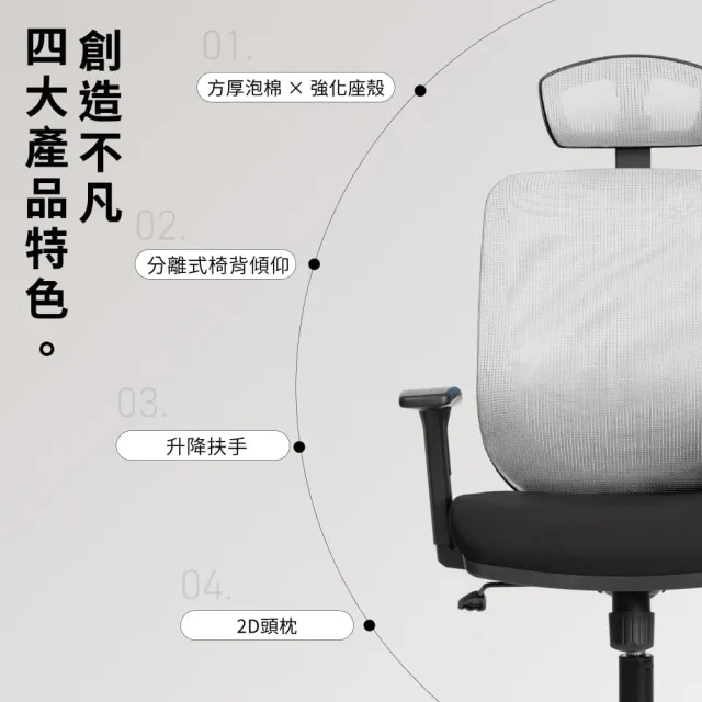 【Backbone】Eagle Pro™人體工學椅 老鷹升級款(透氣網椅/電腦椅/辦公椅 全新厚墊坐感)