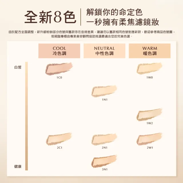 【Estee Lauder 雅詩蘭黛】粉持久柔焦控油粉餅(SPF10/粉持久粉餅/防曬)
