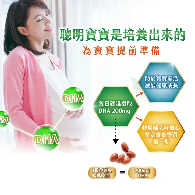 【mamacare 孕哺兒】媽媽藻油DHA★軟膠囊60粒/盒(寶寶聰明起跑)