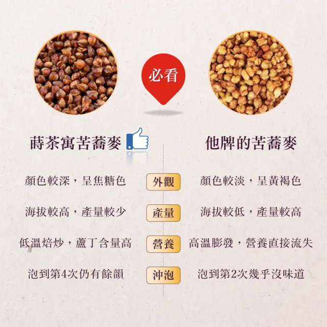 【蒔茶寓】低熱量黃金蕎麥茶-10g×40入×3袋(黃金蕎麥茶、蕎麥茶、養生茶、無咖啡因茶)