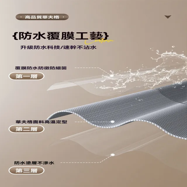 【玖月奇跡】窗簾 免打孔陽台擋雨 開放式 封窗防風捲簾(螺栓軌道＋簾 寬1.5-1.7 高2.0 單開 預購12天)