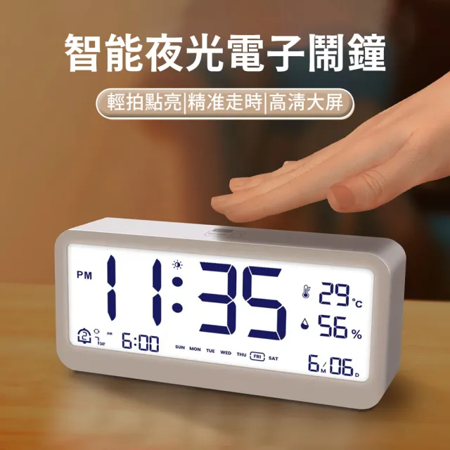 【2026】電子鬧鐘推薦ptt》10款高評價人氣品牌排行榜 | 好吃美食的八里人