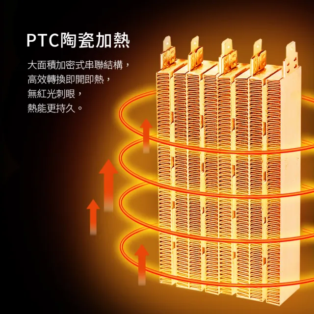 【DIKE】1500W 冷暖兩用水冷溫控扇 三合一 電暖 水冷(HLE510)