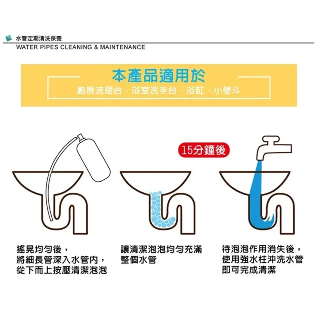 【HAPPY HOUSE 快樂屋】活氧酵素泡泡水管清潔劑 300ML(管路除臭/排水管/大掃除/除舊布新)