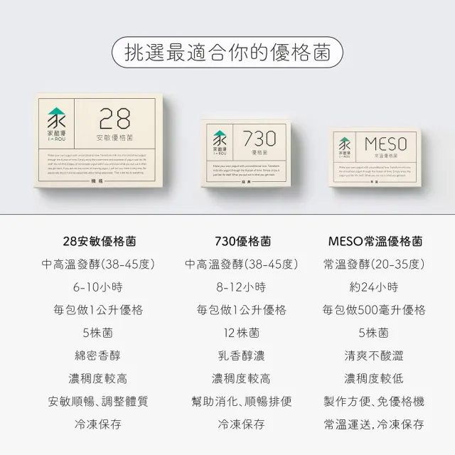 【jarou 家酪優】28安敏優格菌-16包x3盒(DIY優格、中高溫發酵、適用大部分優格機)
