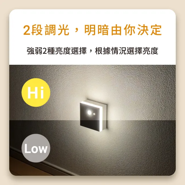 【IRIS】LED 造型感應燈 BSL-BMSP 機能壁掛款(小夜燈 階梯燈 走廊燈 自動偵測)