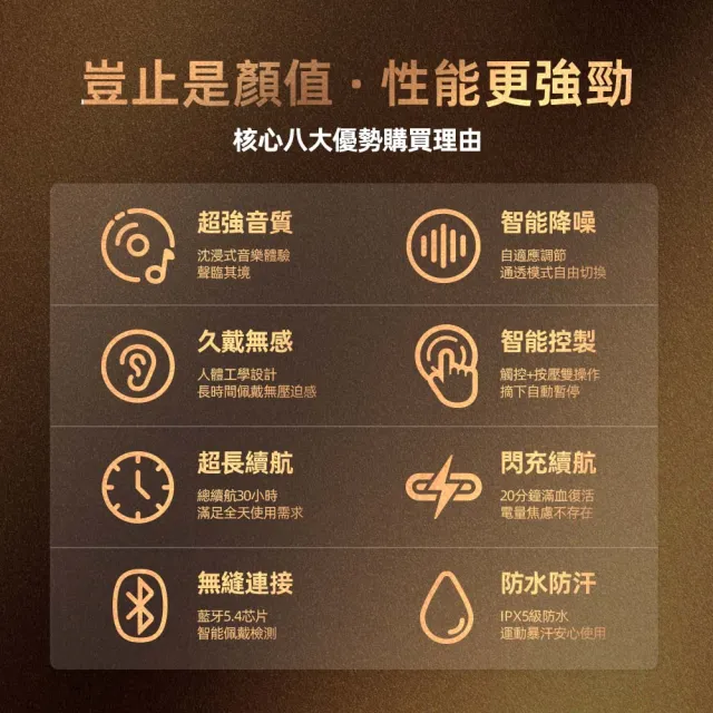 【XINMI鑫米】無線耳機Q15(藍牙耳機 智能耳機 觸控面板 降噪耳機 數顯)