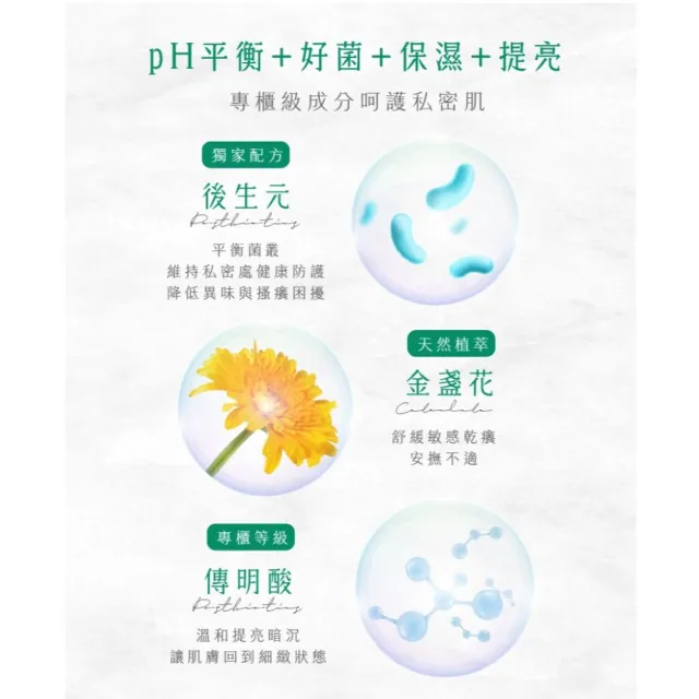 【D.Nymph 丁妮芙】私密調理亮白潔露2入組(私密沐浴露 私密美白)
