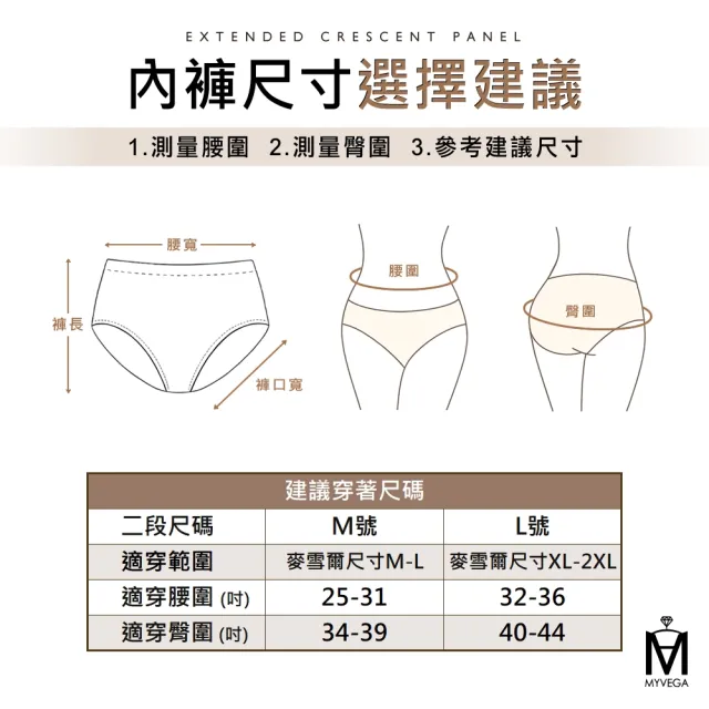 【MYVEGA 麥雪爾】MA莫代爾X桑蠶絲抗菌無齡美肌褲-共二色(內褲/內著)