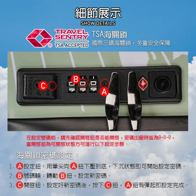 【LYNX官方直營】美國山貓 25吋地圖郵戳行李箱(專利彈簧避震輪、防爆拉鏈、TSA海關鎖、耐摔耐壓)