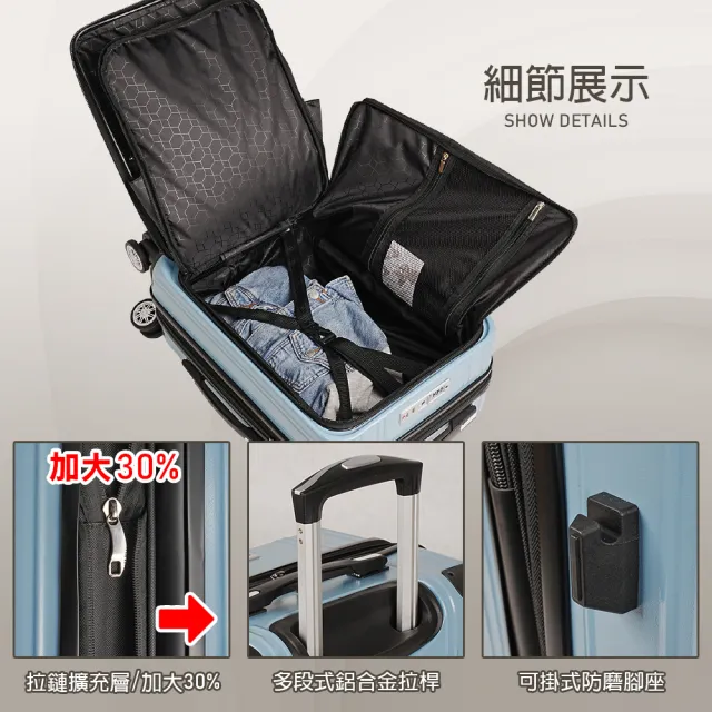 【LYNX】美國山貓 20吋第一代雙開登機箱(防爆拉鏈、避震雙排輪、TSA海關鎖、可加大)