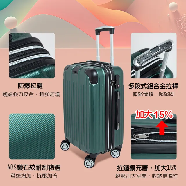 【Alldma官方直營】鷗德馬 24+20吋行李箱(防爆拉鏈、TSA海關鎖、掛包扣、飛機輪、耐摔耐刮)