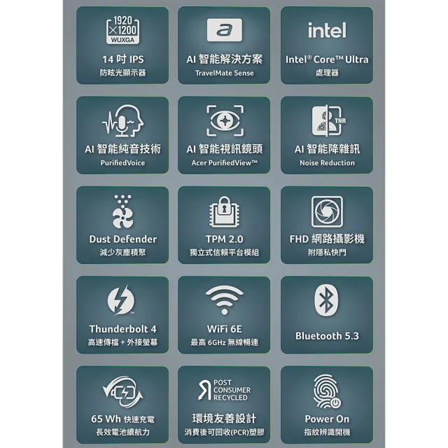 【Acer 宏碁】14吋Ultra 5 商用AI筆電(TravelMate/TMP414RN-54-52K3/Ultra 5 125U/16G/512G/W11P)