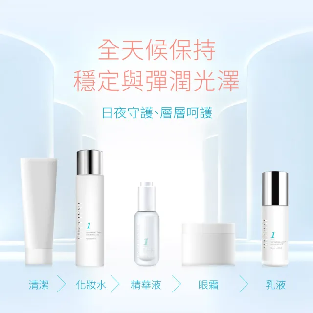 【INALUMIE 芙木之光】多重玻尿酸保濕乳液x5瓶(50ml/瓶、專利二裂酵母、多重玻尿酸、B5)