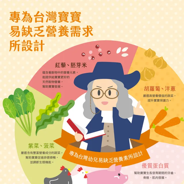 【QUAKER 桂格】無添加寶寶粥任選 150gx4包/盒(鮭魚鮮蔬/牛肉番茄/干貝雞肉/海陸饗宴)