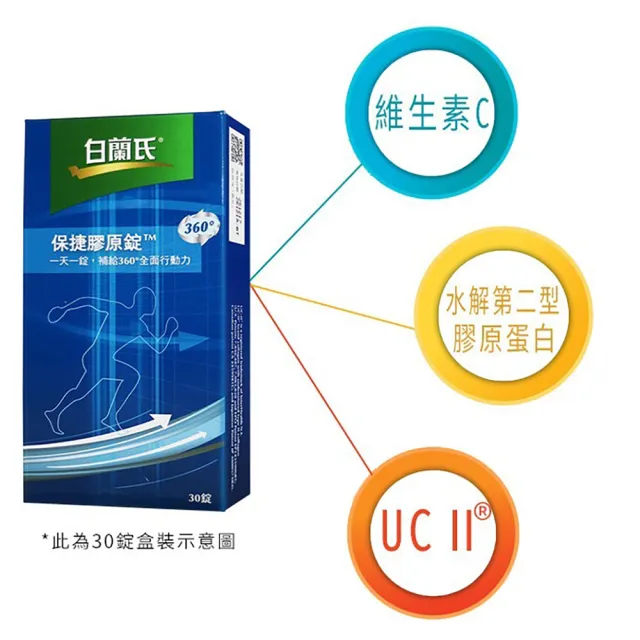 【白蘭氏】保捷膠原錠30錠x3盒(贈保捷10錠/共100錠)