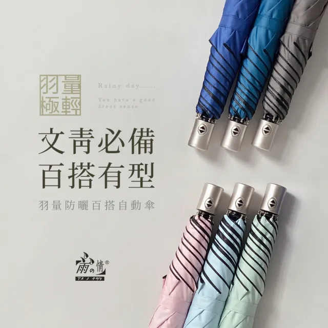 | BALIMAN情報局 【2026】萊登傘推薦10款高評價人氣品牌排行榜 | BALIMAN情報局