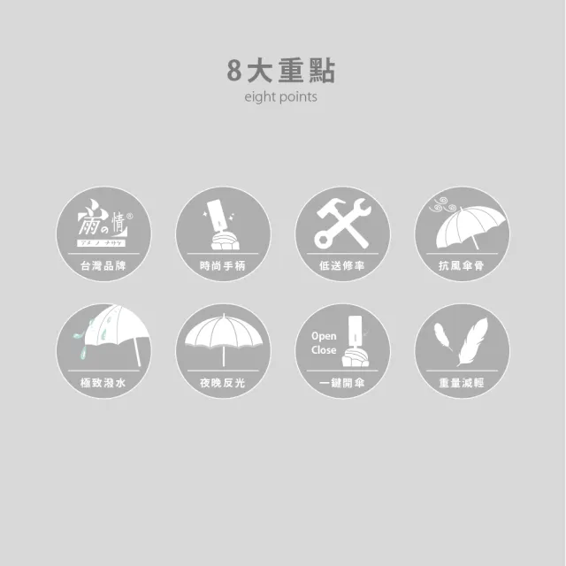 【雨之情】特大分節推推反光自動傘(雨傘 摺疊傘 反光大傘 快乾 自動折傘)