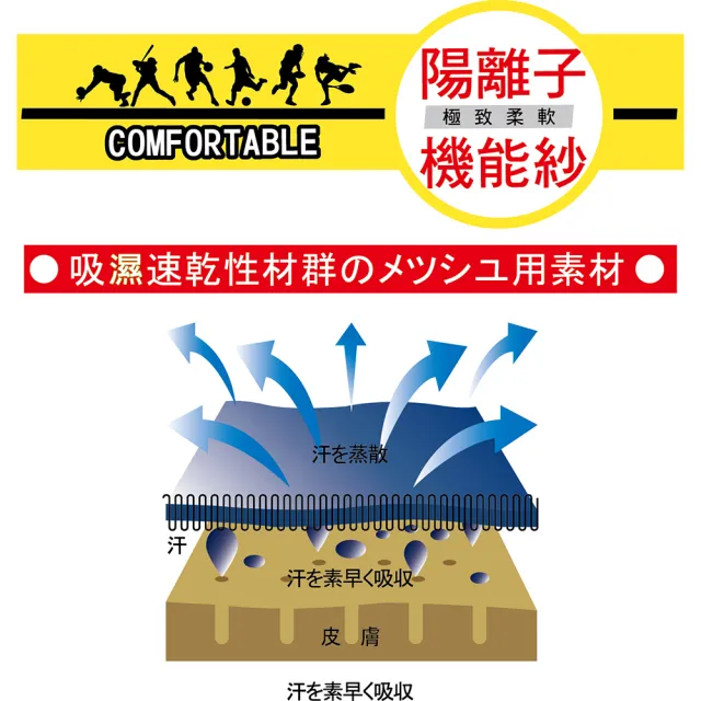 【LIGHT & DARK】結束代理出清-1O件組-涼感-護囊氣艙-陽離子機能平口褲(涼感/抗箘除臭/限時限量出清)