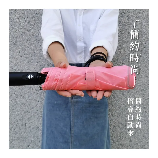 【雨之情】簡約時尚摺壘自動傘(雨傘/折疊傘/摺傘/自動開收)