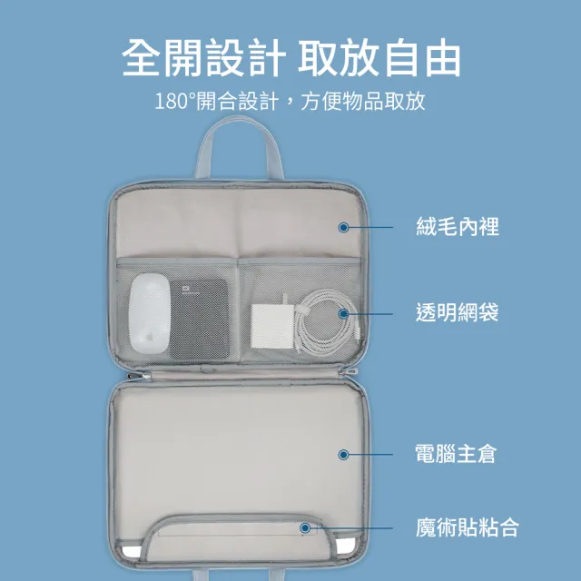 【OMG】MacBook13-14吋 PU皮質手提筆電包 180度全開合 行李箱拉桿帶 通勤出差