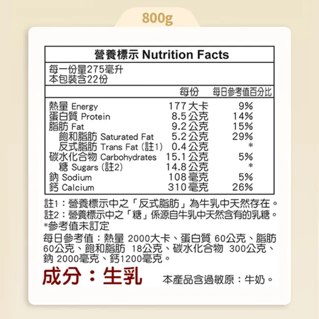 【KLIM 克寧】100%純生乳奶粉 800g箱購(共12罐/無塑膠蓋環保版本/免運/水沖即享)