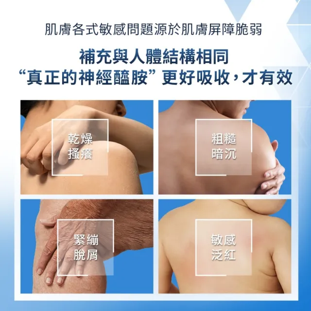 【CeraVe 適樂膚】momo限定組★長效清爽保濕乳236ml(臉部身體乳液/張凌赫同款)