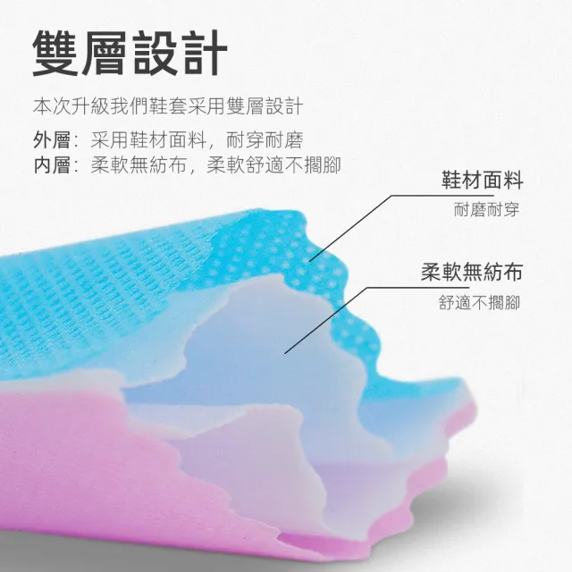【Pet Universe 多寵宇宙】拋棄式寵物鞋-耐磨防髒款-M(狗狗鞋子 狗鞋子 狗狗鞋 小狗鞋子 狗狗腳套 狗腳套)