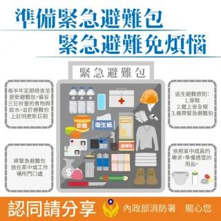 【索樂生活】地震防災緊急避難包35入組(內政部緊急避難建議 颱風地震包 求生救援背包 醫療急救包 防災包)