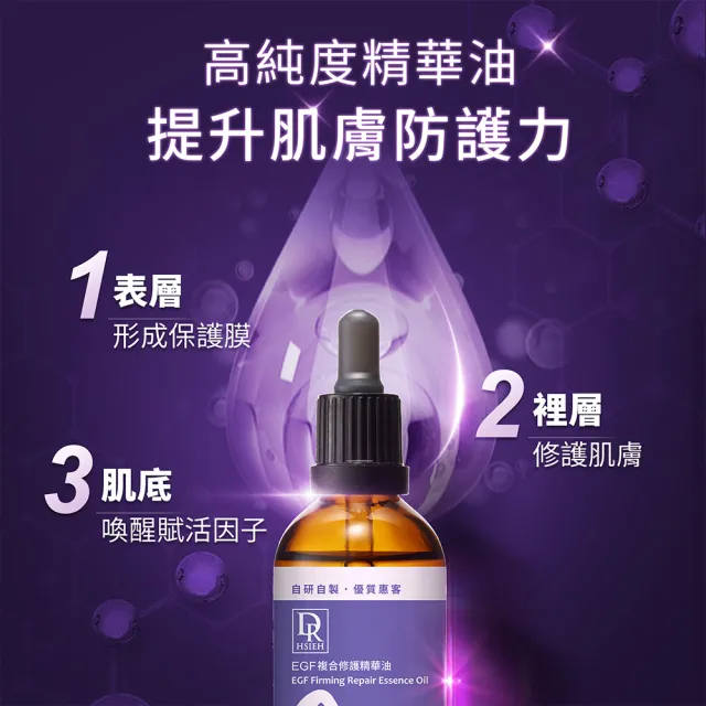 【Dr.Hsieh 達特醫】EGF複合修護精華油30ml(抗老鎖水修護/官方直營)