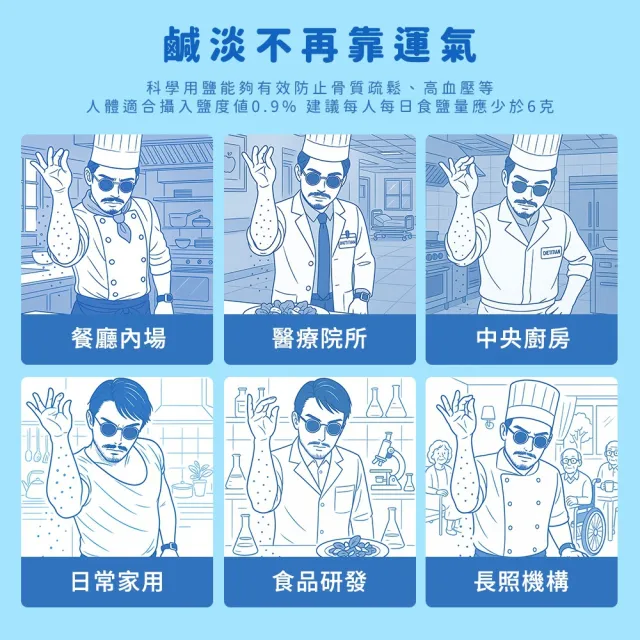 home | tigerjython Images High Quality Grahic 【HOME+】鹽分計 鹽分濃度計 電子鹽度 鹹度計 食品鹽分計 B-DSM(鹽分濃度計 鹽分計 筆式電子鹽度計) - momo購物網 - 好評 ...